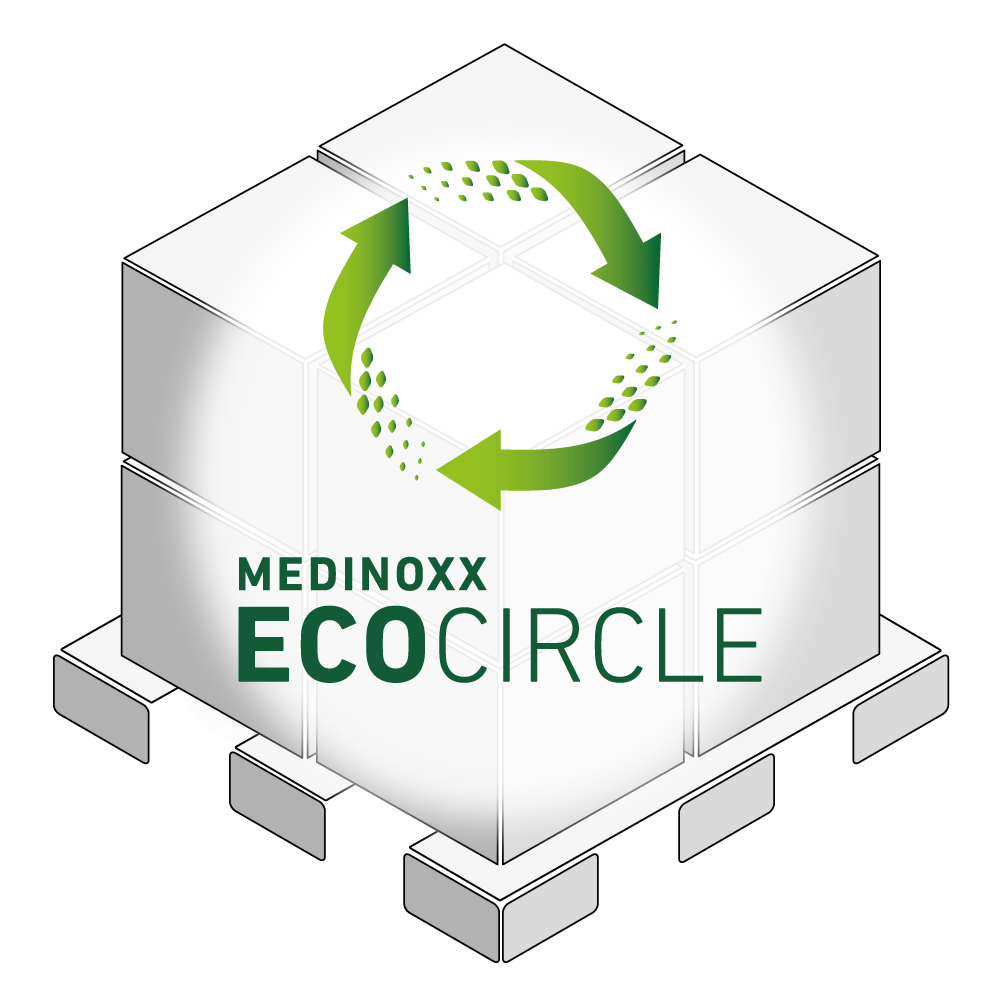 Eco-Circle Palette